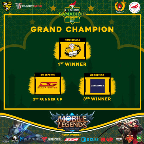 Semarak Pagelaran ESI Sumut Ramadhan Online Tournament Week Final