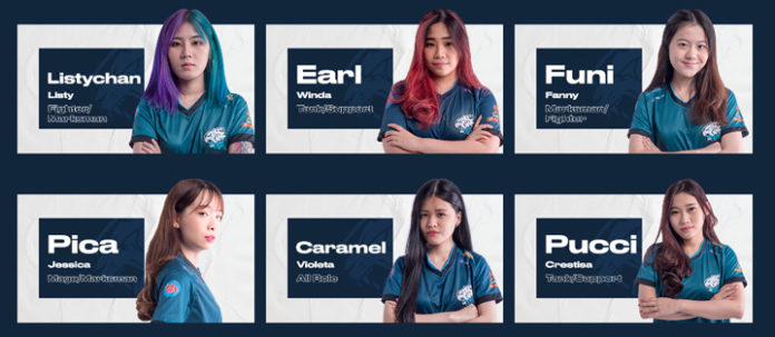 EVOS Esports di Tahun 2020