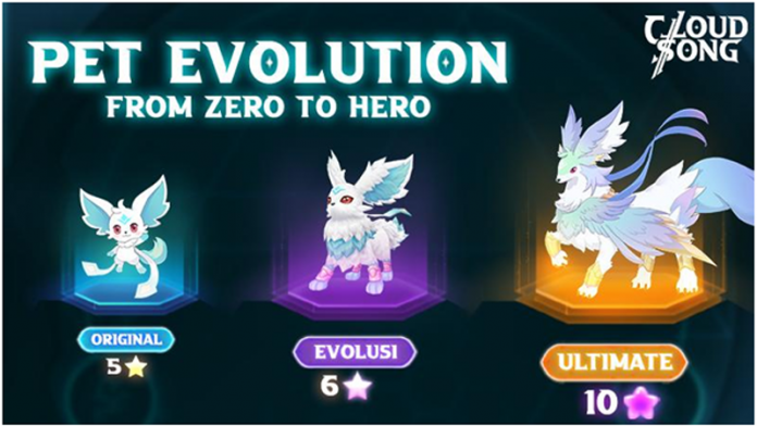 Banjir Hadiah Saat Pre Registration Cloud Song: Saga of Skywalker, Best MMORPG Game