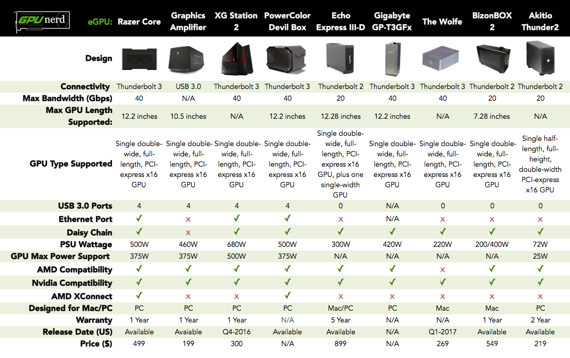 konsultasi-spesifikasi-komputer-dan-notebook-kskn-v5---part-5