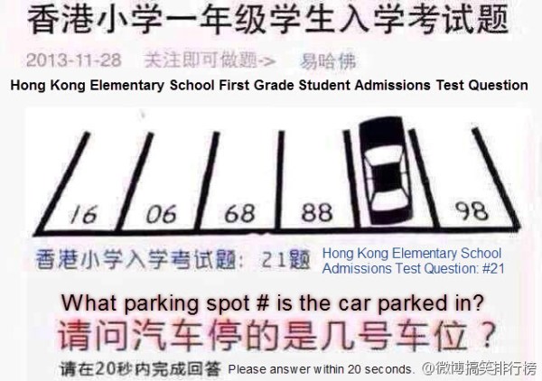 (Uji Tangkas!) Soal Ujian Masuk SD di Hong Kong