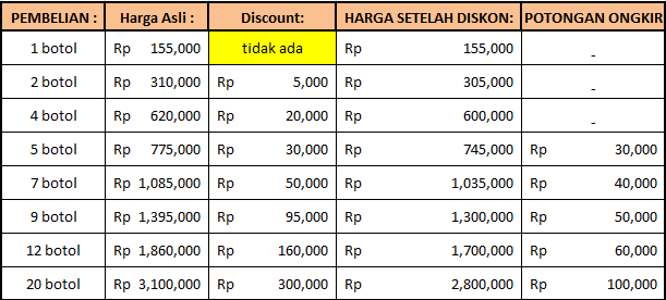 Daftar%2BHarga%2BQnC%2BJelly%2BGamat.png