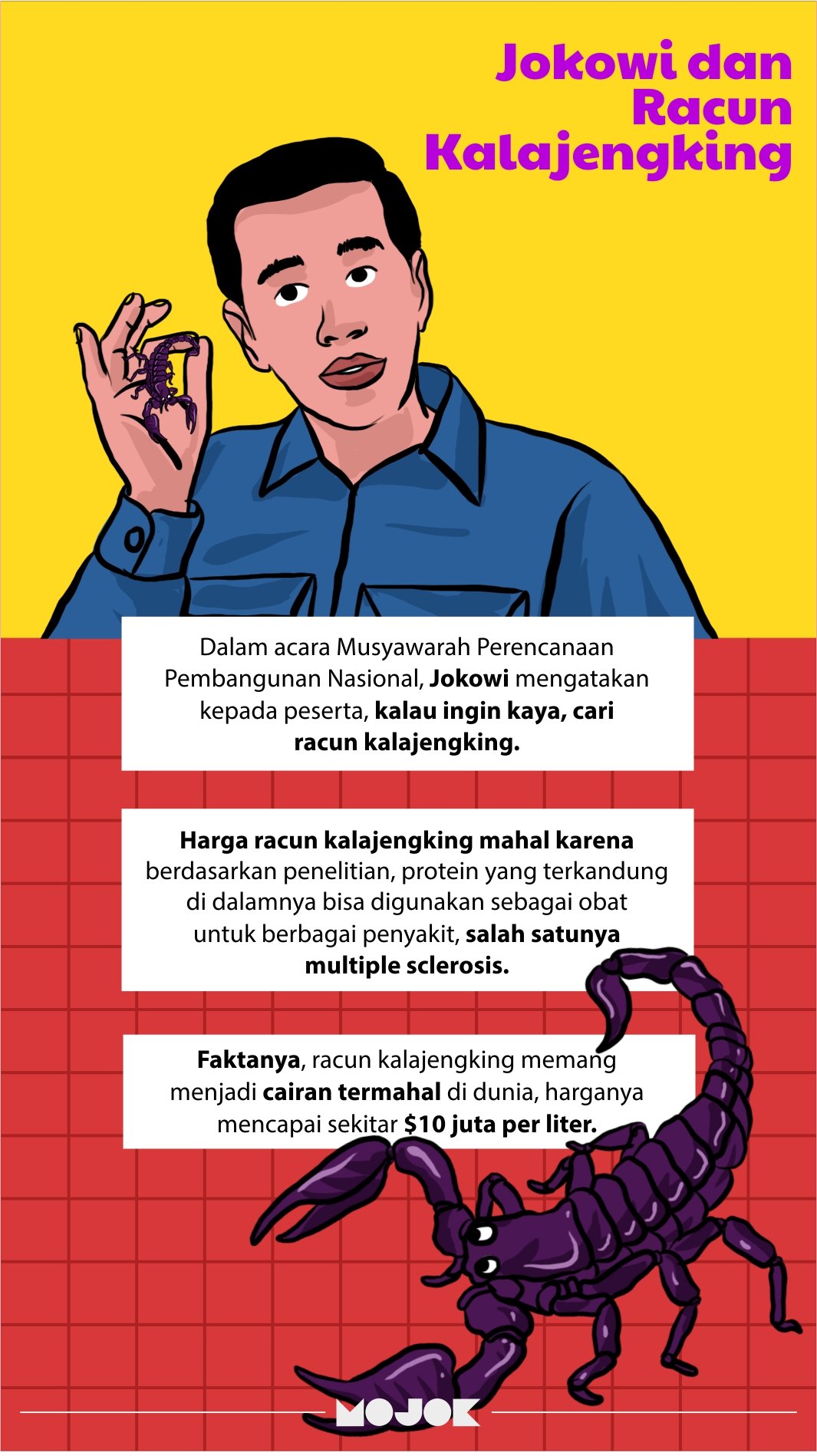 Tersengat Racun Kalajengking, Akibat Daya Nalar Kita Yang Melenceng Ke Pengorengan