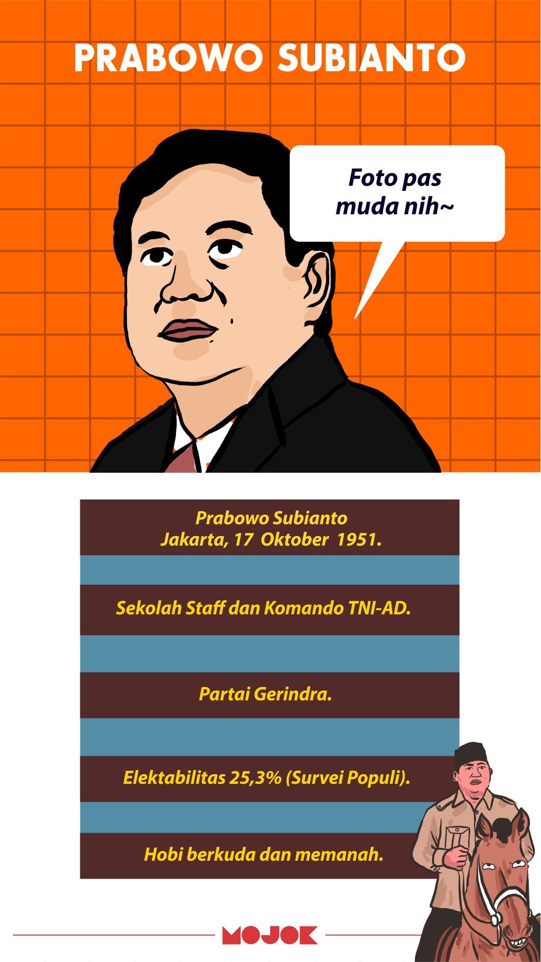 KETIKA PRABOWO YANG SANGAR DAN BADASS TERNYATA TAKUT SAMA JARUM SUNTIK