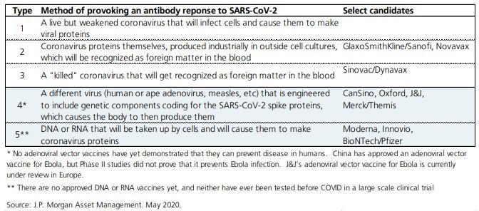 Vaksin Sinovac Berbahaya: Virus “Mati” Bisa Hidup Lagi! Benarkah??