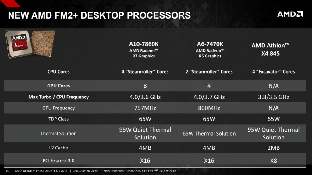 AMD Athlon™ X4 Series: Prosessor canggih, harga terjangkau, bonus pendingin juga lho