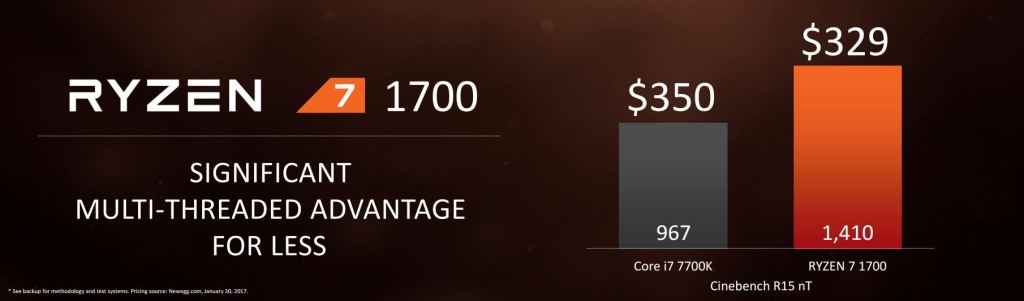 Pingin prosessor performa tinggi? PRE-ORDER AMD RYZEN 7 SUDAH DIBUKA DI INDONESIA!