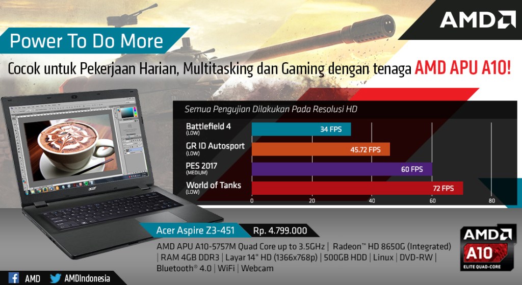 Butuh Notebook Performa Lumayan untuk Gaming &lt;5 Jutaan? Bisa pilih yang satu ini Gan!