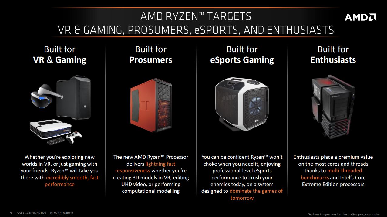 Cari PC Tangguh untuk Gaming &amp; Produktivitas? PC Bertenaga Ryzen Bisa Jadi Pilihan!
