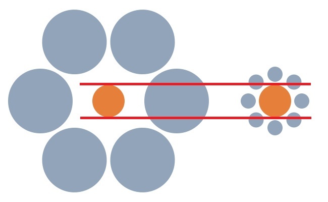 11 Optical Illusion yang membuat agan bertanya-tanya