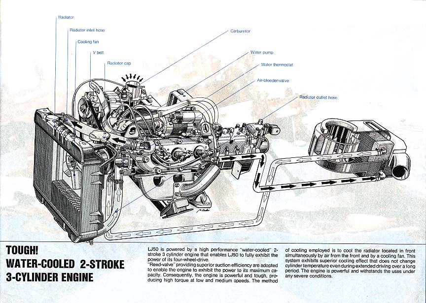 Kisah Perjalanan Si Truntung, Pick Up 'Two Stroke' Legendaris Buatan Suzuki