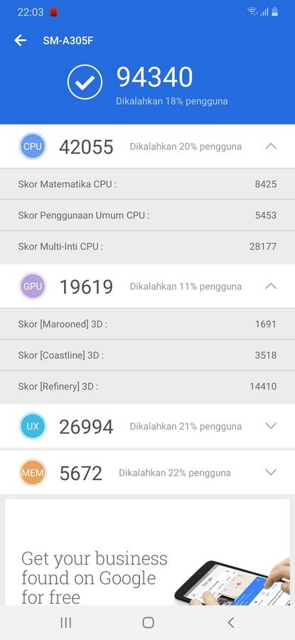 Review Samsung Galaxy A30: Smartphone 3 Jutaan dengan Desain Menawan dan Super AMOLED