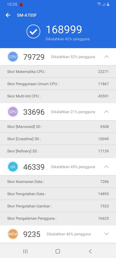 Review Samsung Galaxy A70: Layar Jumbo dengan Tiga Kamera dan Super Fast Charging