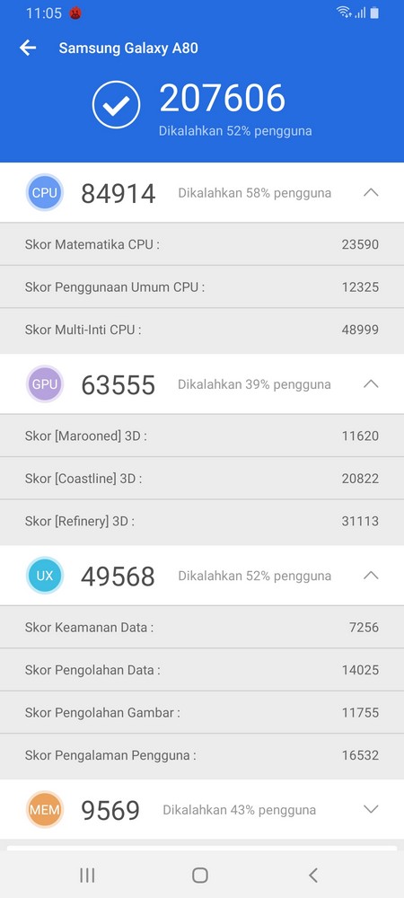 Review Samsung Galaxy A80: Smartphone dengan 3 Kamera Putar dan Snapdragon 730G