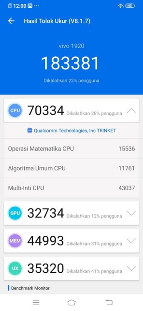 Review Vivo S1 Pro: Smartphone Menawan dengan Desain Kamera Diamond
