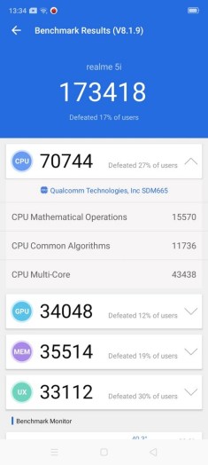 Review realme 5i: Standar Baru untuk Smartphone 1 Jutaan Rupiah