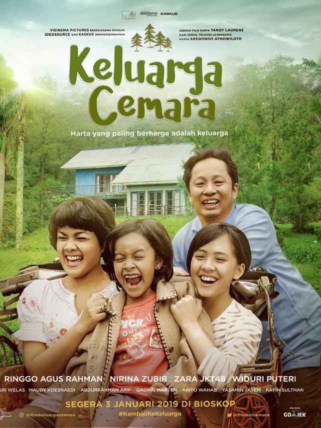 7-film-indonesia-paling-laku-di-tahun-2019
