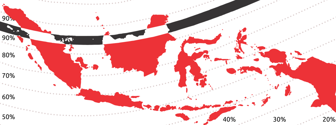 Menyambut Gerhana Matahari Cincin Sumatera & Kalimantan 26 Desember 2019