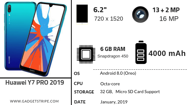 Ini dia Huawei Y7 Pro (2019) yang Lebih Dari Sekedar Besar!