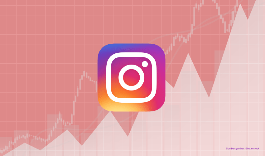 tips-caption-engagement-instagram-efektif-tingkatkan-traffic