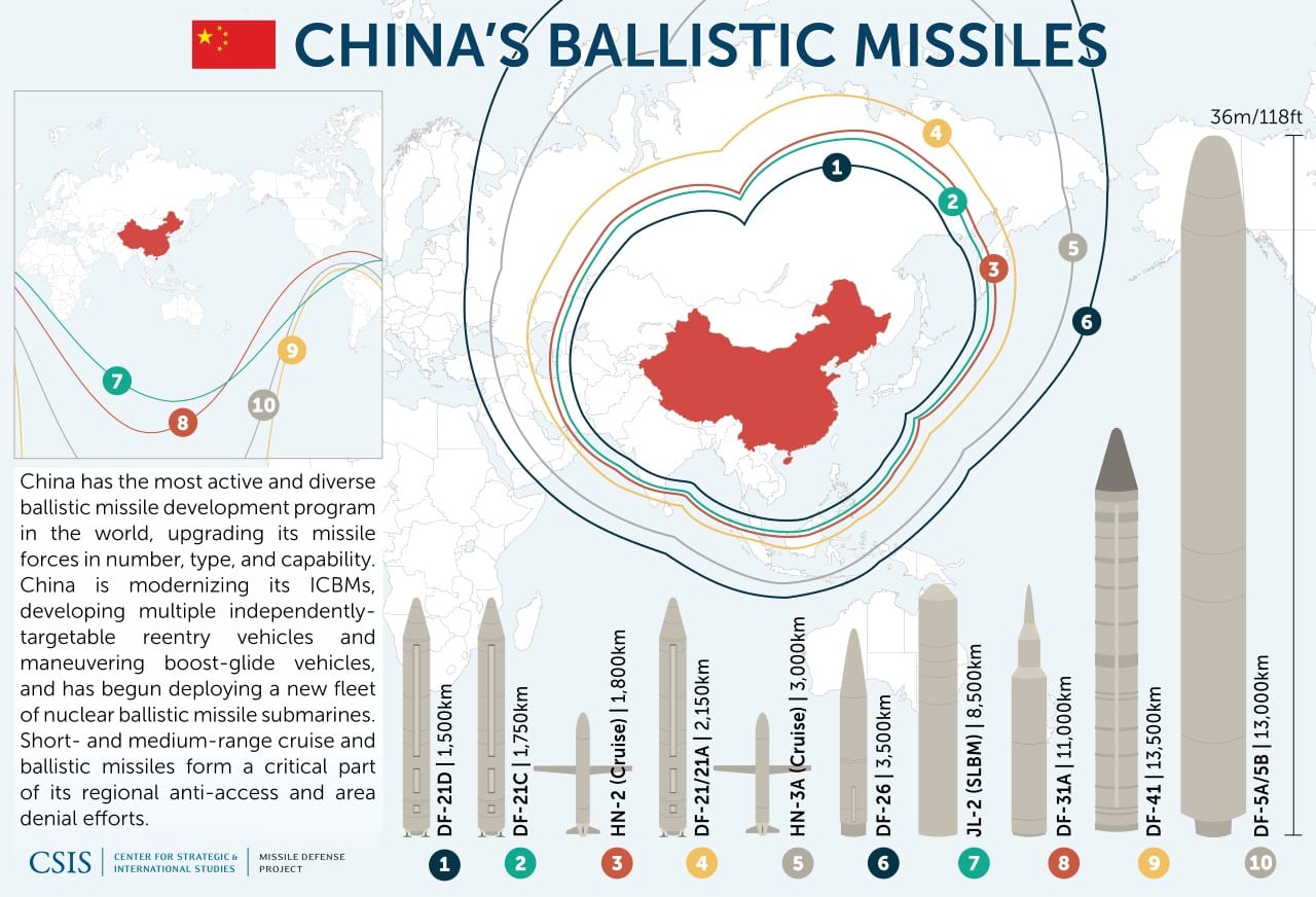 rusia-dan-china-minta-dewan-keamanan-pbb-bahas-perkembangan-rudal-as