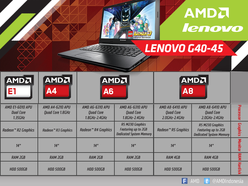 agan-yang-ngerti-laptop-dan-hukum-jual-belinya-diundang-masuk