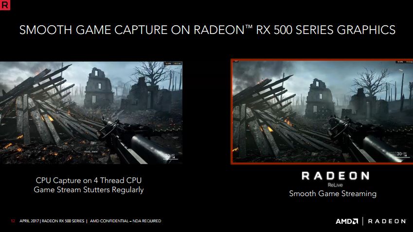 Ini Dia Pilihan Upgrade VGA Terbaru dari AMD: Radeon RX Seri 500 Polaris!