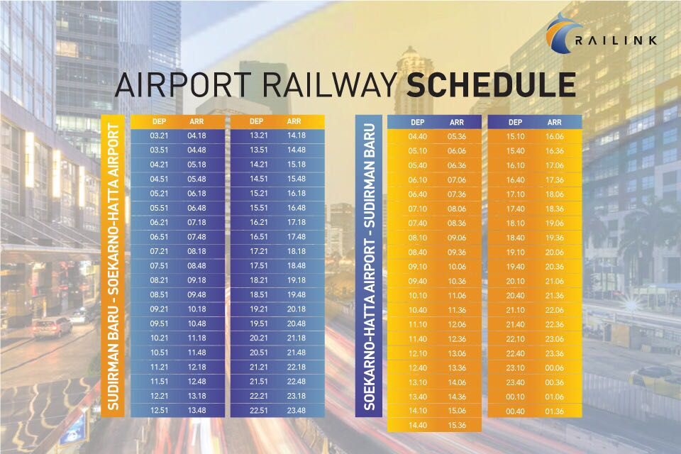 Inilah Jadwal Kereta Bandara Soekarno Hatta Beserta Tarif-nya 