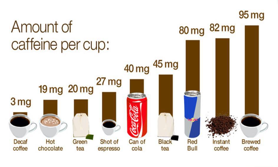 STOP memberikan minuman kemasan pada anak. Ini BAHAYAnya!