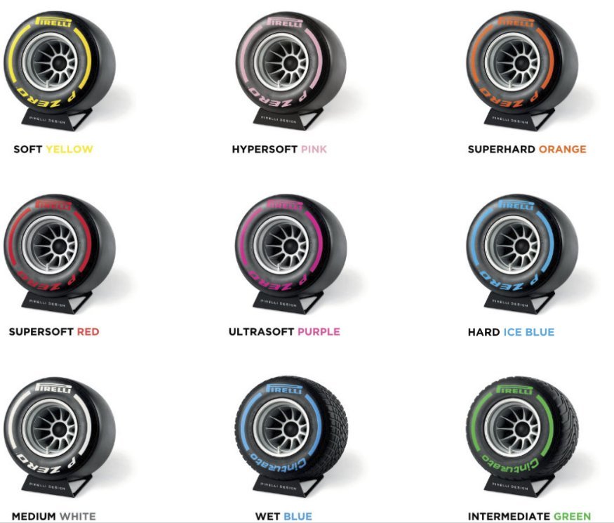Pirelli P Zero Sound: Speaker Bluetooth Bergaya Ban Mobil Balap Formula 1