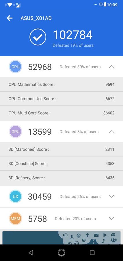 Review Asus ZenFone Max M2: Harga Lebih Terjangkau, Baterai Tetap Tahan Lama