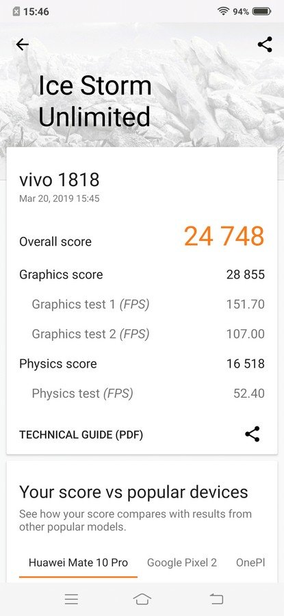 Review Vivo V15 Pro: Performa Kencang Snapdragon 675, Kamera Didukung Night Mode