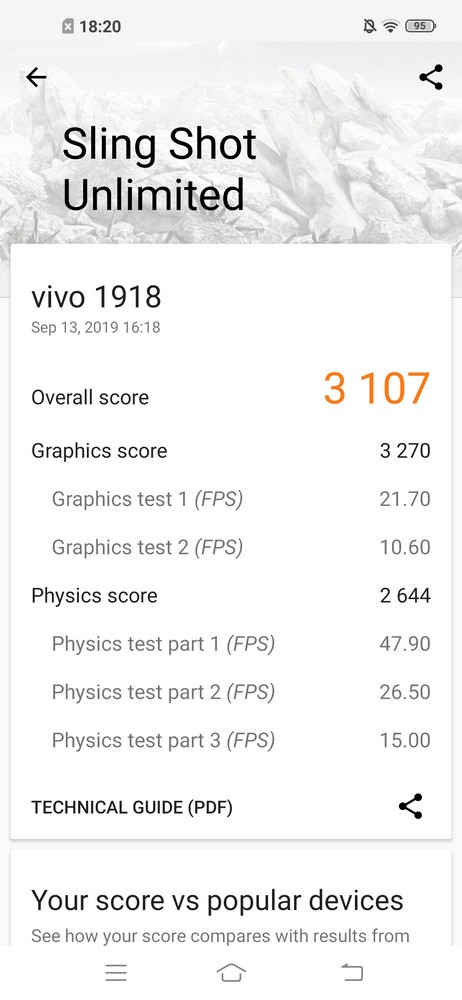 Review Vivo Z1 Pro: Performa Asyik Untuk Main Game, Daya Tahan Baterai Memuaskan