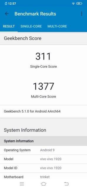 Review Vivo S1 Pro: Smartphone Menawan dengan Desain Kamera Diamond