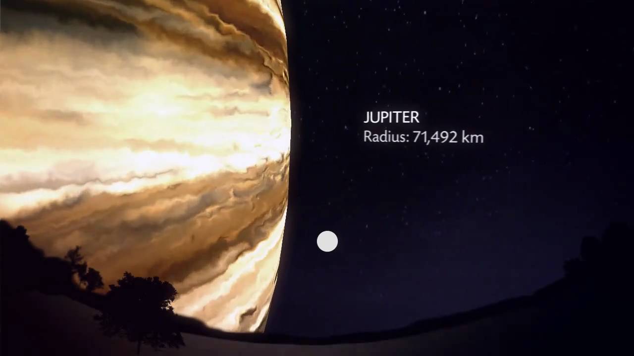 Pemandangan seandainya Jupiter dan Saturnus sama dekatnya dengan Bulan