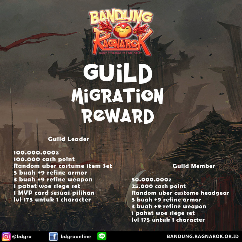 Bandung Ragnarok Private Server