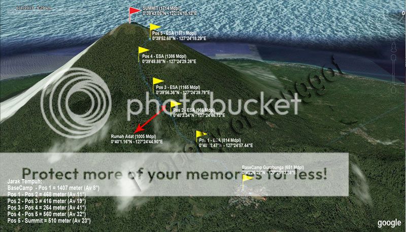 Halmahera Volcanic Arc Expedition 2013 (story…)