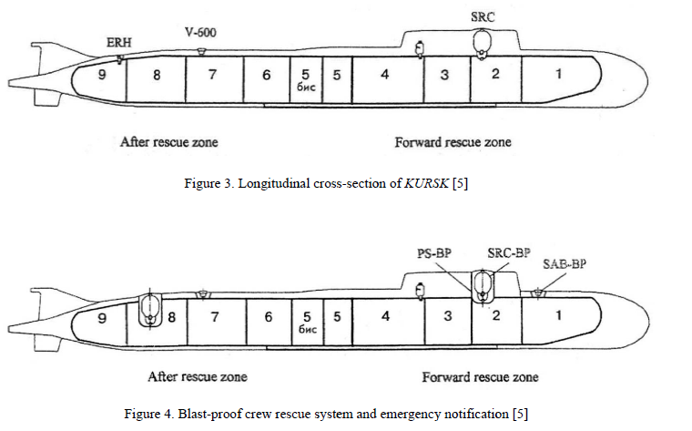 missing-argentina-submarine-sent-seven-failed-satellite-calls