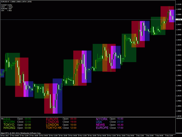market-hours-indicator.gif