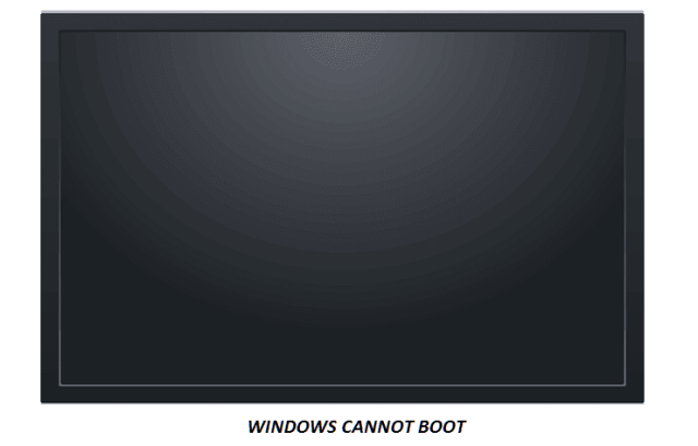 PENYEBAB LAPTOP/KOMPUTER TIDAK BISA BOOTING