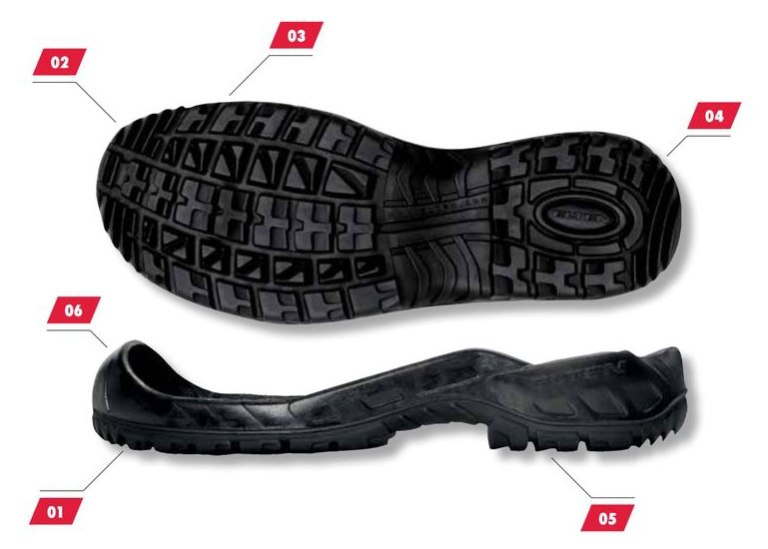 Jangan Sembarangan Milih Sepatu Kalau Mau Touring