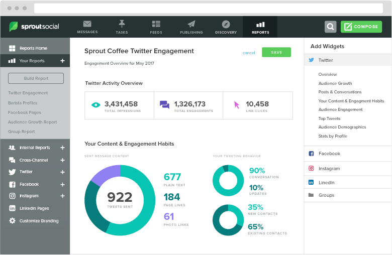 5 Social Media Tools Terbaik untuk Marketing Konten