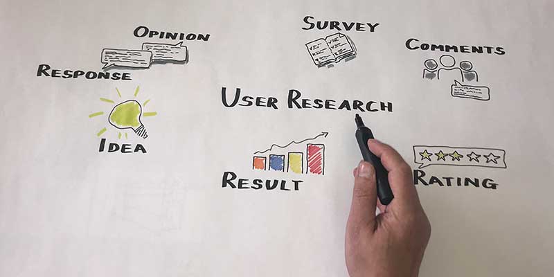 Mengenal UX Research, Profesi Menjanjikan yang Dicari Perusahaan Besar