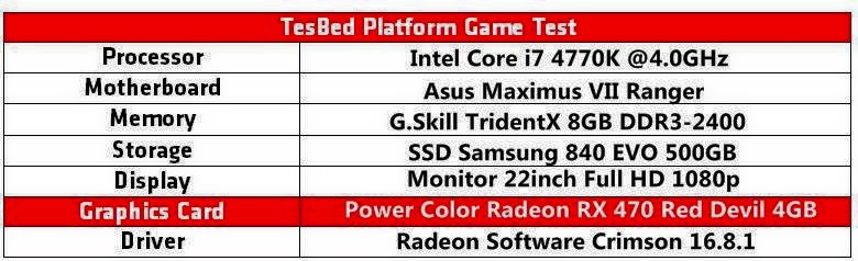 Cari VGA Baru Terjangkau Jago untuk Gaming Kualitas Tinggi? Radeon RX 470 aja!