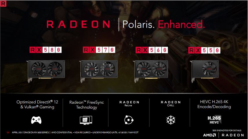 Ini Dia Pilihan Upgrade VGA Terbaru dari AMD: Radeon RX Seri 500 Polaris!