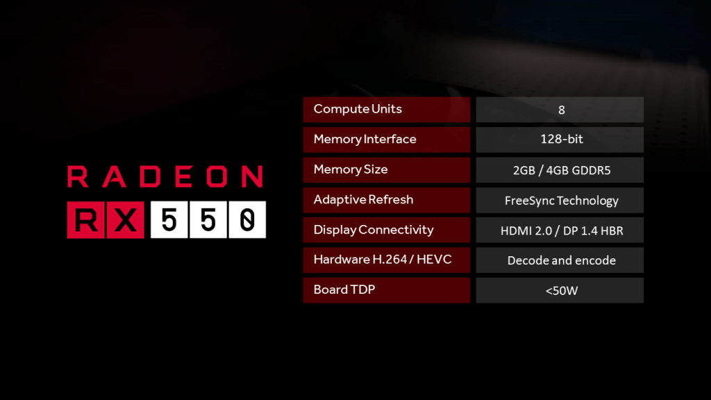 Fakta Menarik Seputar Kartu Grafis Terjangkau, Radeon RX 550 yang Pas Untuk Gaming!