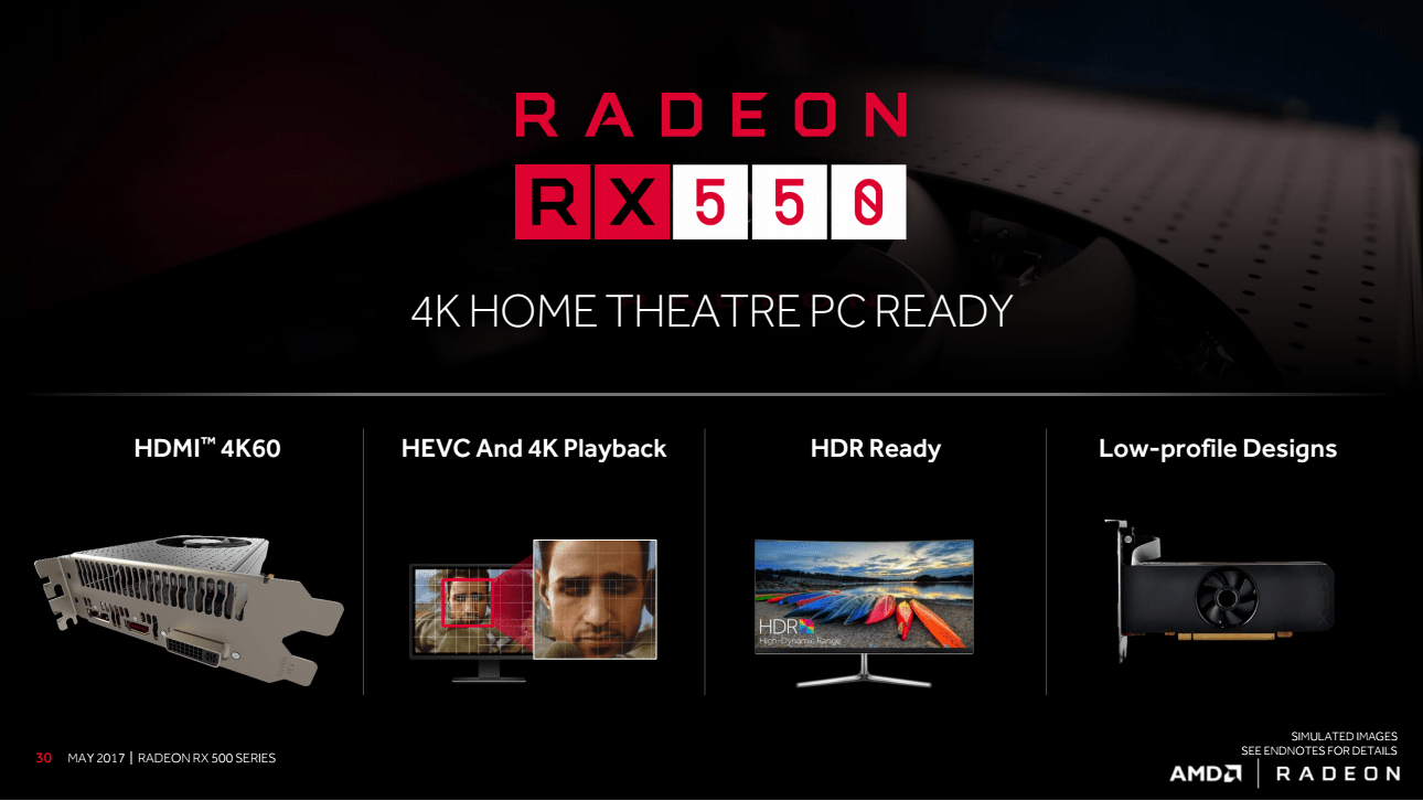 Fakta Menarik Seputar Kartu Grafis Terjangkau, Radeon RX 550 yang Pas Untuk Gaming!