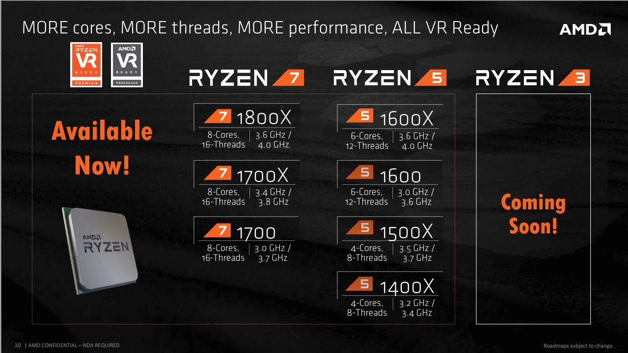Cari PC Tangguh untuk Gaming &amp; Produktivitas? PC Bertenaga Ryzen Bisa Jadi Pilihan!