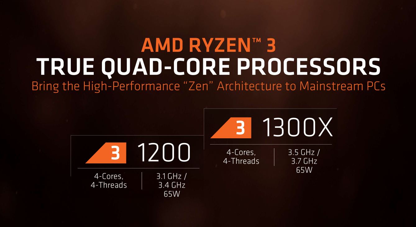 Mau PC Performa Mantap untuk Editing dan Gaming VR Harga Murah? Pakai Ryzen 3 Gan!