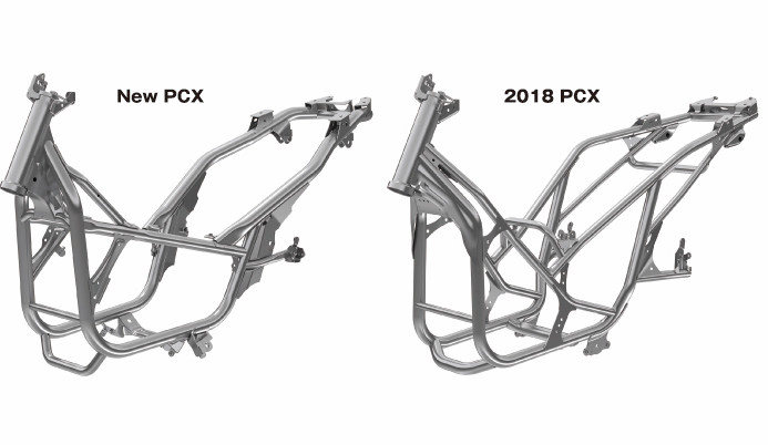 Fix! Honda Rilis Honda PCX 160 4 Katup